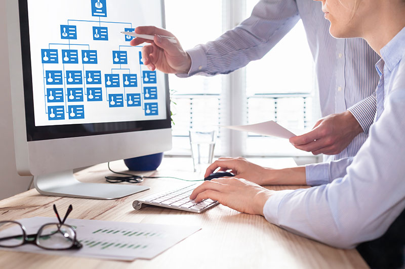 Personalmanagement Personalmanagement